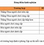 Đánh Cờ Úp Online