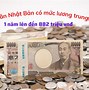 Mức Lương Trung Bình Trung Quốc