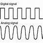 So Sánh Tín Hiệu Analog Và Digital