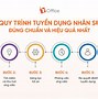 Thành An 96 Tuyển Dụng