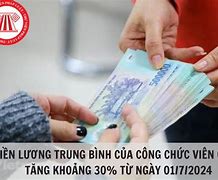 Tiền Lương Trung Bình Ở Hàn